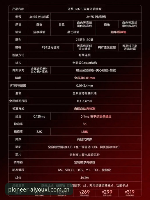 海外华人爱游戏数据安装教程 海外华人爱游戏数据安装教程:从45.5MB到2025先锋版的完整操作流程