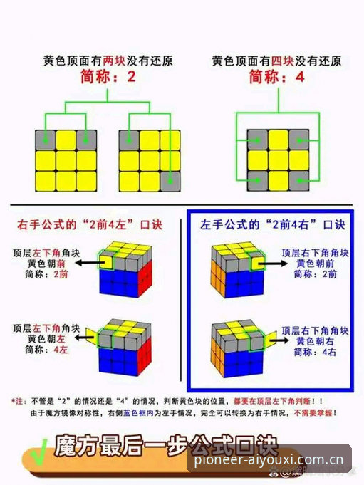 安德列娃法网封后教程：从2-3落后到连赢九局的打法拆解